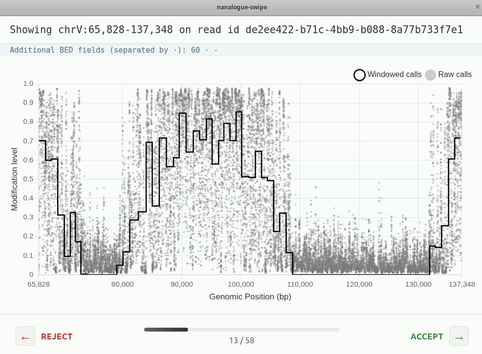 Rain plot visualization of high mod read