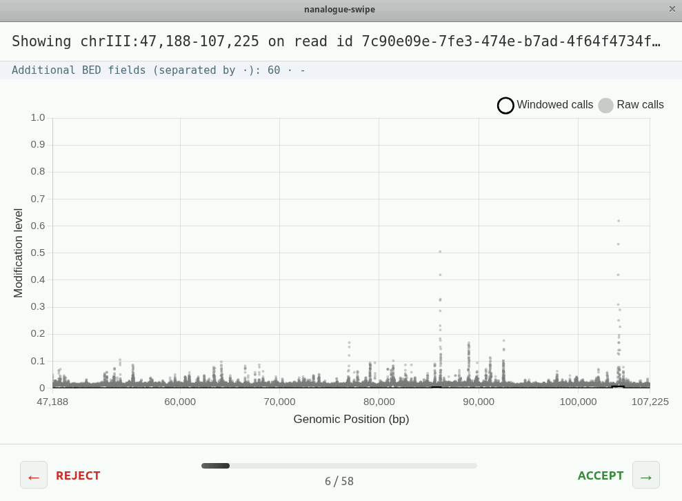 Rain plot visualization of low mod read